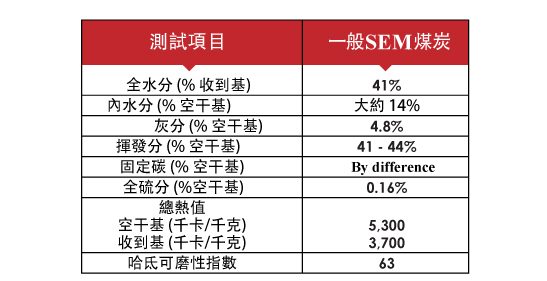 product_lowcost_2-2_chi