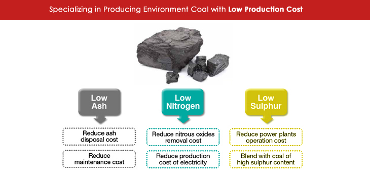 product_lowcost_2b